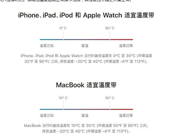 安达苹果13维修分享iPhone 13耗电越来越快怎么办 