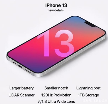 安达苹果手机维修分享iPhone 13起售价多少钱 