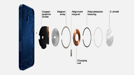 安达苹果手机维修分享iPhone 12真的会威胁身体健康吗 